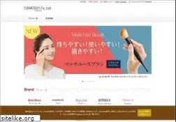 Sites similar to chantilly.co.jp