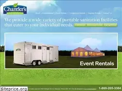 Sites similar to chantlers.on.ca