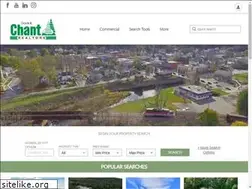 Sites similar to chantre.com
