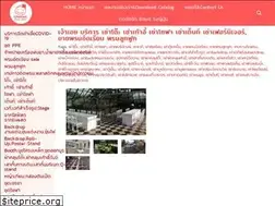 Sites similar to chaoaei.com