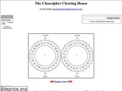 Sites similar to chaocipher.com