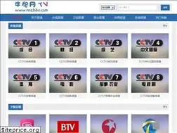 Sites similar to chaojidianshi.net