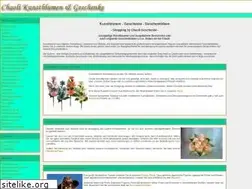 Sites similar to chaoli.de