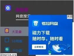 Sites similar to chaonengso.com