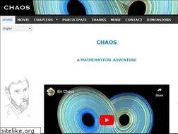Sites similar to chaos-math.org