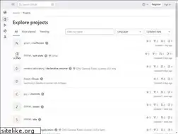 Sites similar to chaos.expert