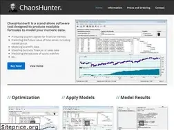 Sites similar to chaoshunter.com