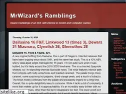 Sites similar to chaoticaftermath.com