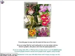 Sites similar to chaoticexotics.biz
