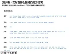 Sites similar to chaoxb.com