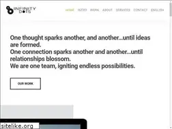 Sites similar to chaoxfu.com