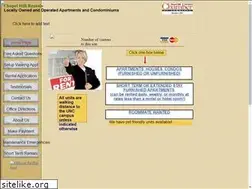 Sites similar to chapelhillrentals.org