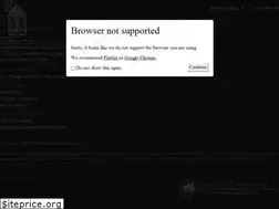 Sites similar to chapelhillwine.com.au
