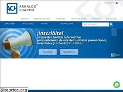 Sites similar to chapini.com