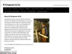 Sites similar to chapmanblanks.co.uk