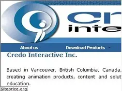 Sites similar to charactermotion.com