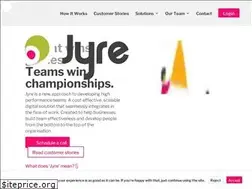 Sites similar to characterscope.com