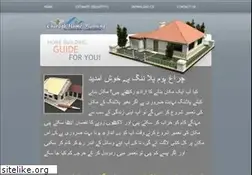 Sites similar to charagh.com