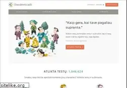 Sites similar to charakteris.info