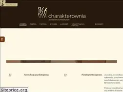 Sites similar to charakterownia.pl