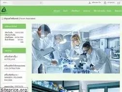 Sites similar to charanasso.com