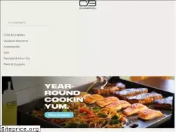 Sites similar to charbroil.com