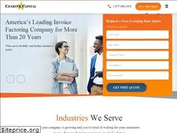 Sites similar to charcap.com