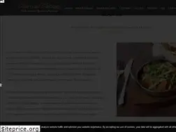 Sites similar to charcoalchicken.com