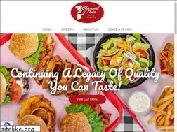Sites similar to charcoaloven.com