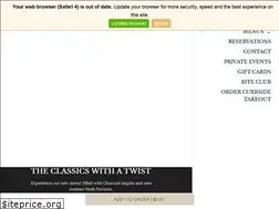 Sites similar to charcoalsteakhouse.ca