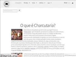 Sites similar to charcutaria.org