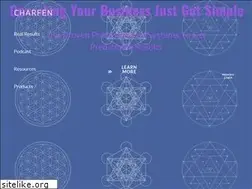 Sites similar to charfen.com