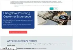 Sites similar to chargebox.com