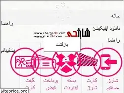 Sites similar to chargechi.com
