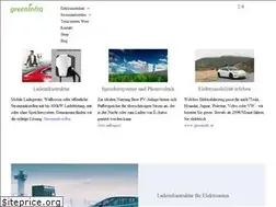 Sites similar to chargepoint.at