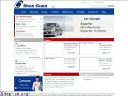 Sites similar to chargerschina.com