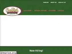Sites similar to charhutinc.com