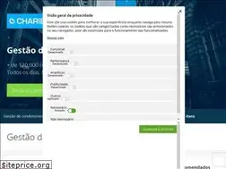 Sites similar to charib.com