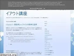 Sites similar to chariderpato.blogspot.com