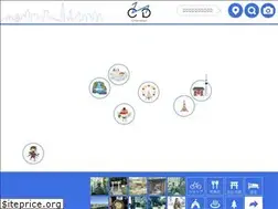 Sites similar to charimap.jp
