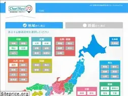 Sites similar to charinavi72.jp