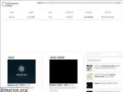 Sites similar to charingress.tokyo