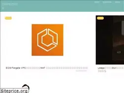 Sites similar to chariosan.com