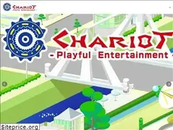 Sites similar to chariot.co.jp