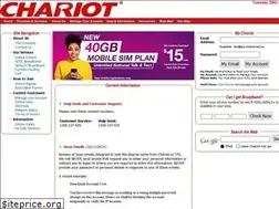 Sites similar to chariot.net.au
