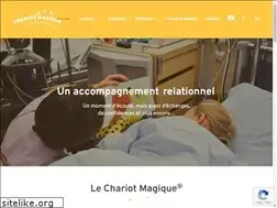 Sites similar to chariotmagique.ch