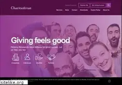 Sites similar to charitiestrust.org