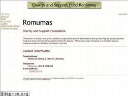 Sites similar to charity.lt