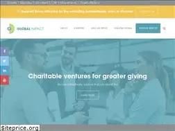 Sites similar to charity.org