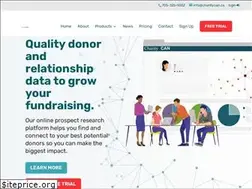 Sites similar to charitycan.ca